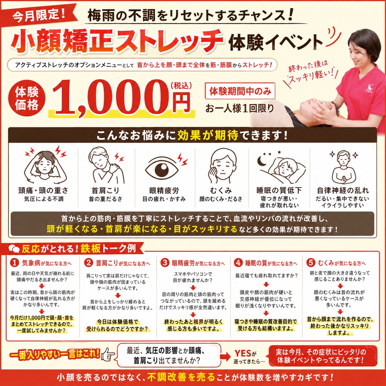 小顔矯正