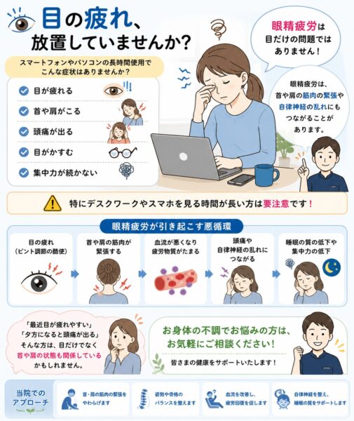 目の疲れ