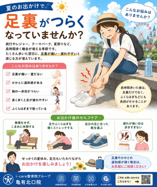 足の裏