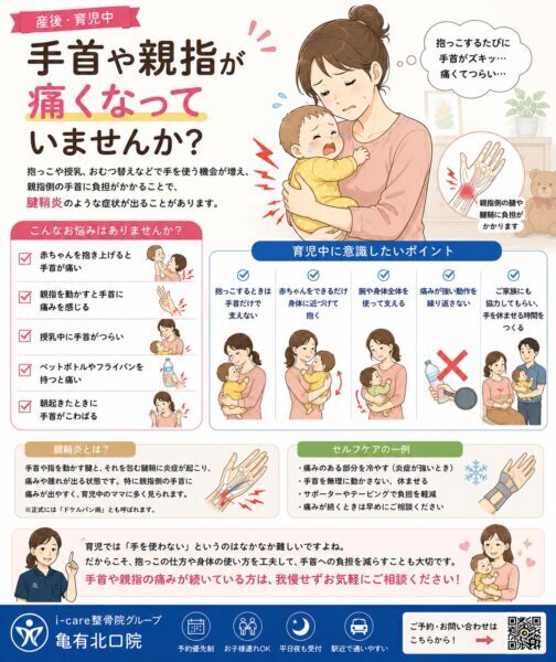 産後　腱鞘炎